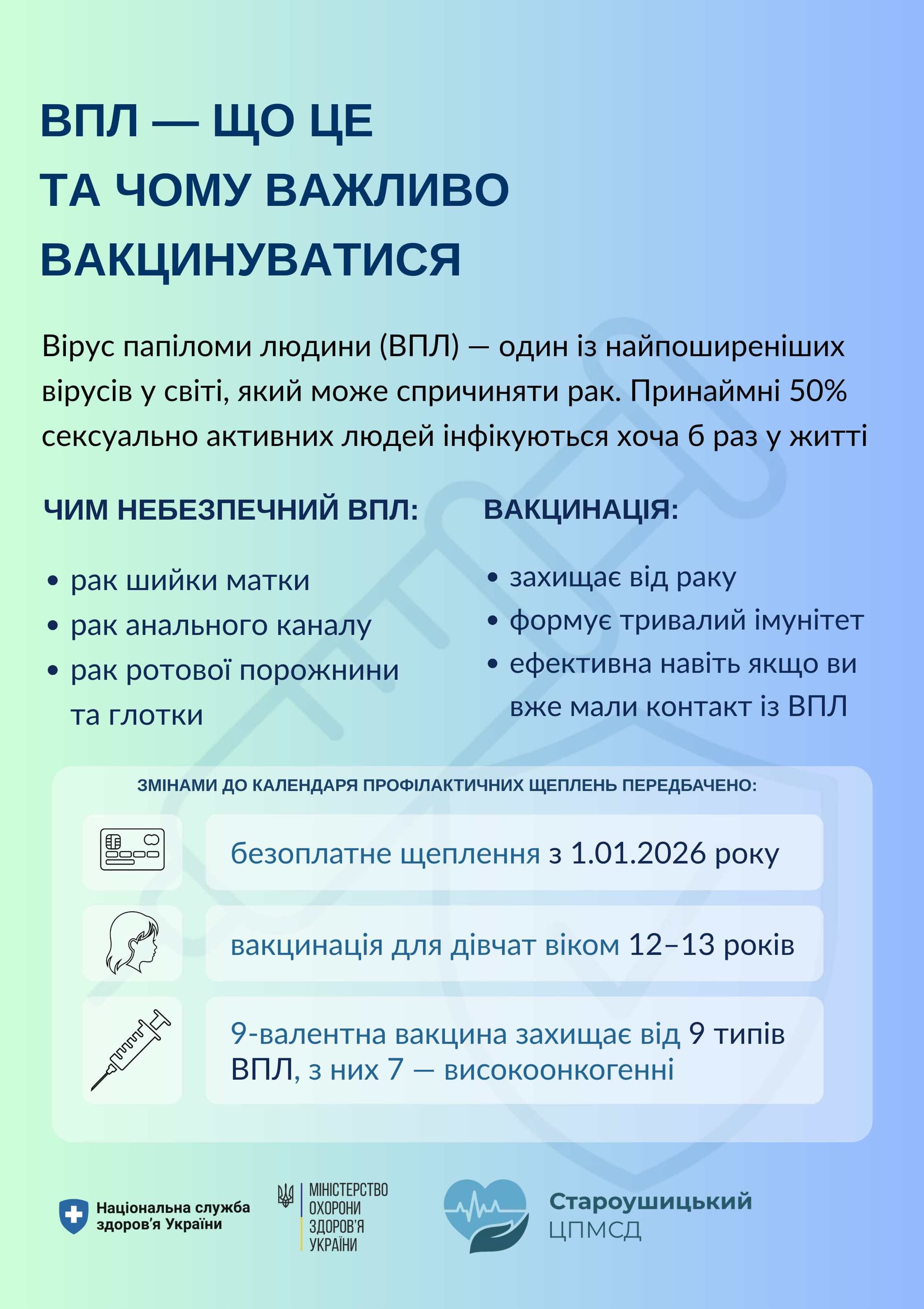 Зображення галереї
